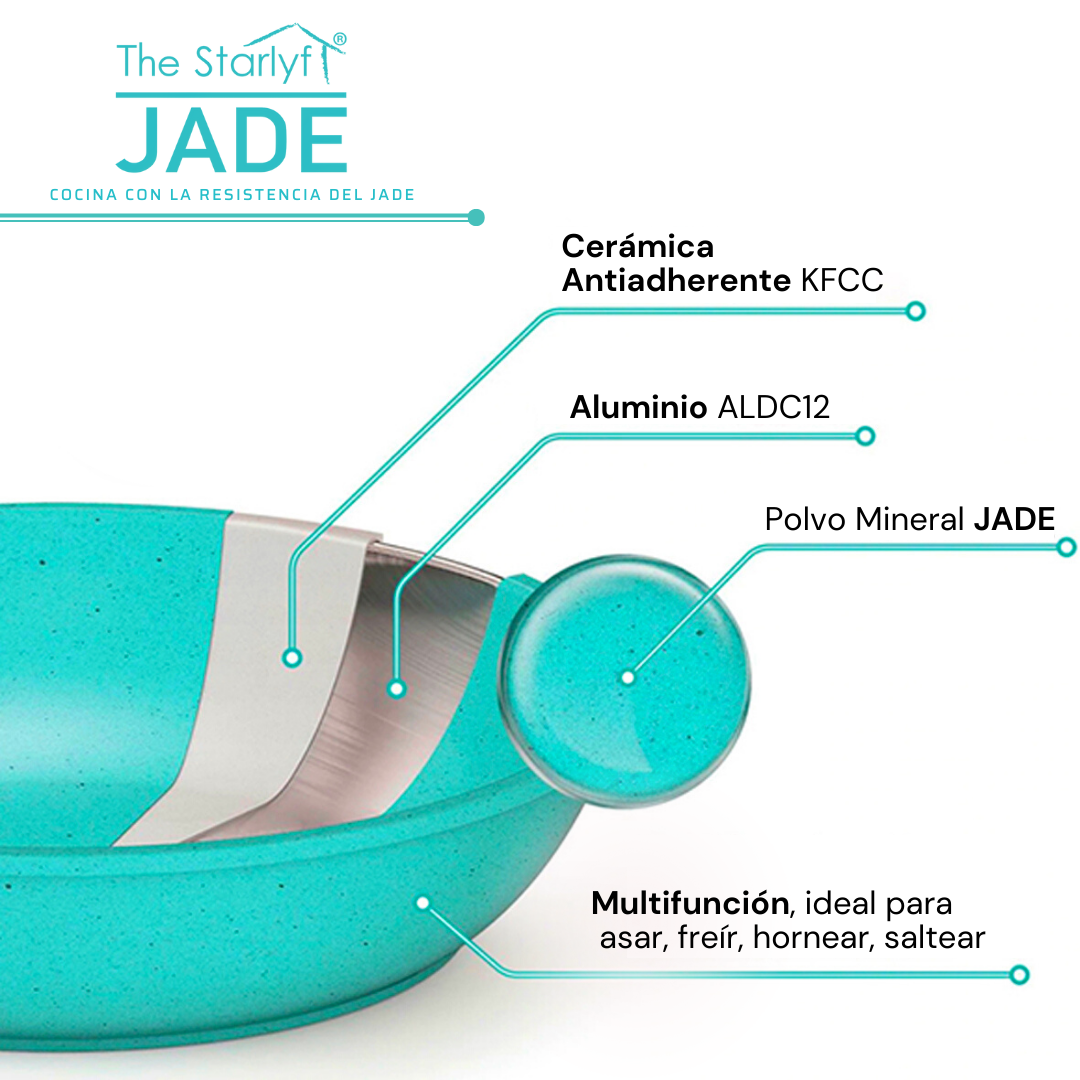 Sartén antiadherente con revestimiento de polvo de cerámica de jade